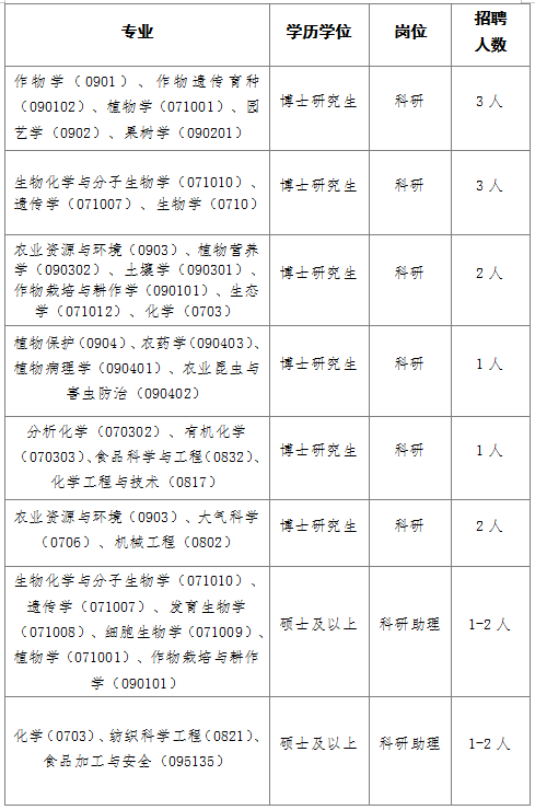 b045f61820284dcdba2eb767c4366375.png